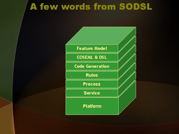 A few words from SODSL Feature Model COSEML & DSL Code Generation Rules Process
