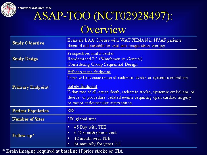 Maurice Buchbinder, M. D. ASAP-TOO (NCT 02928497): Overview Study Objective Evaluate LAA Closure with