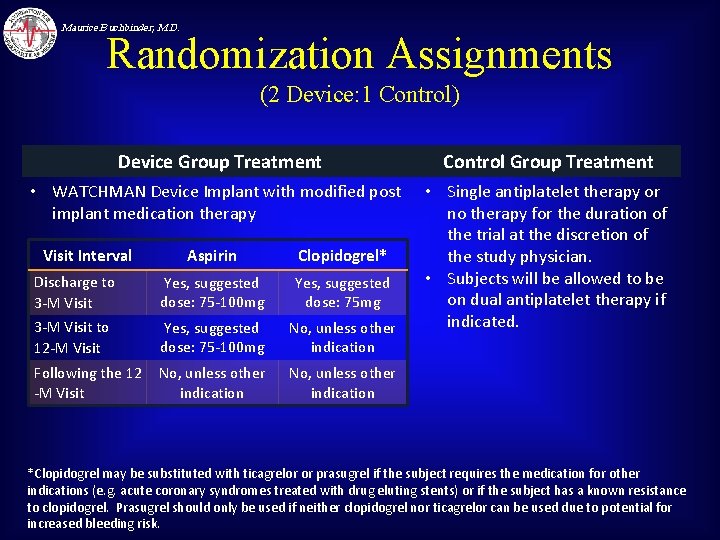 Maurice Buchbinder, M. D. Randomization Assignments (2 Device: 1 Control) Device Group Treatment Control