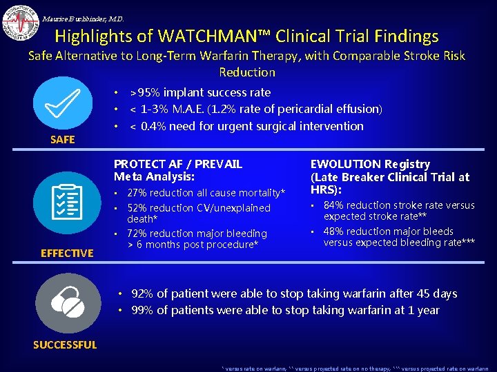 Maurice Buchbinder, M. D. Highlights of WATCHMAN™ Clinical Trial Findings Safe Alternative to Long-Term