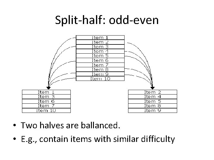 Split-half: odd-even • Two halves are ballanced. • E. g. , contain items with
