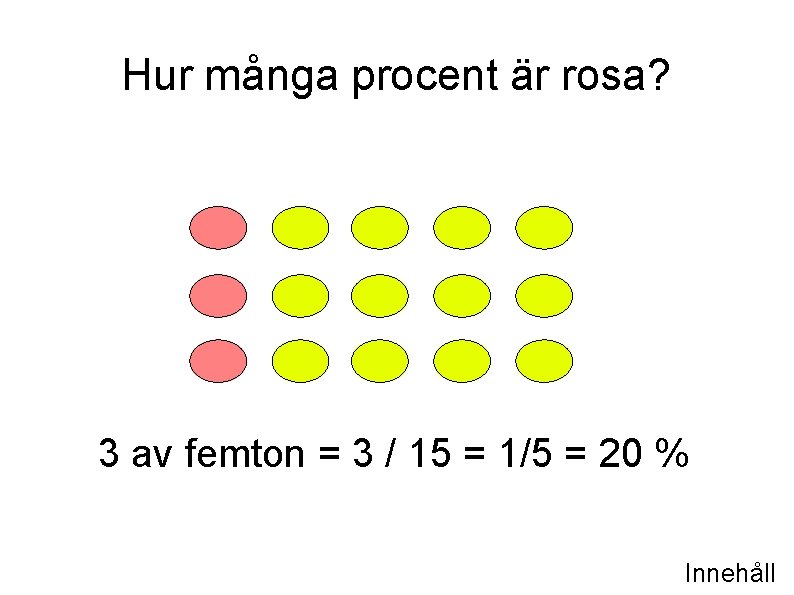 Hur många procent är rosa? 3 av femton = 3 / 15 = 1/5