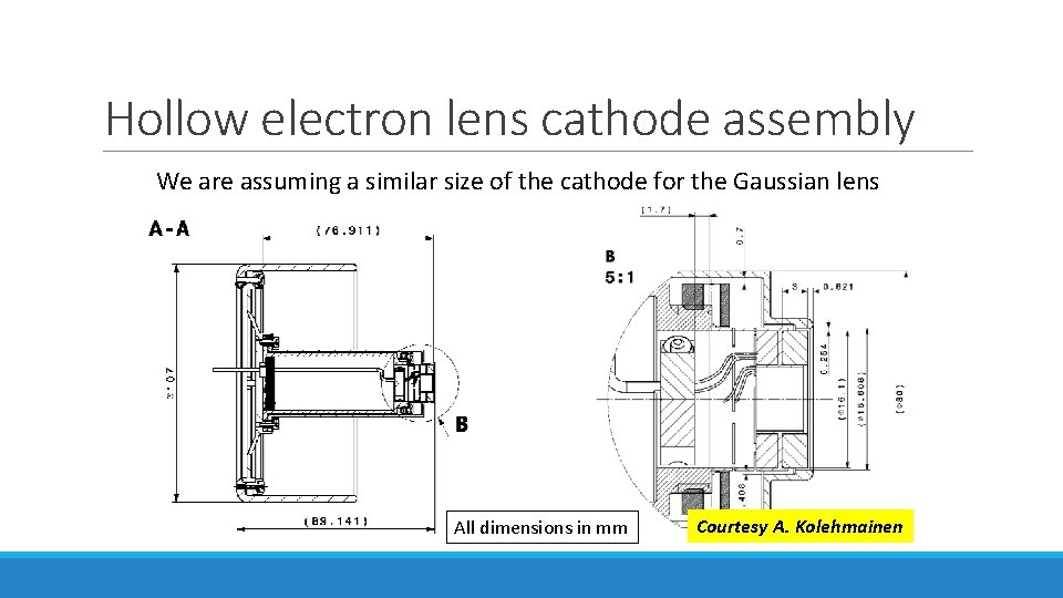 Hollow electron lens cathode assembly We are assuming a similar size of the cathode