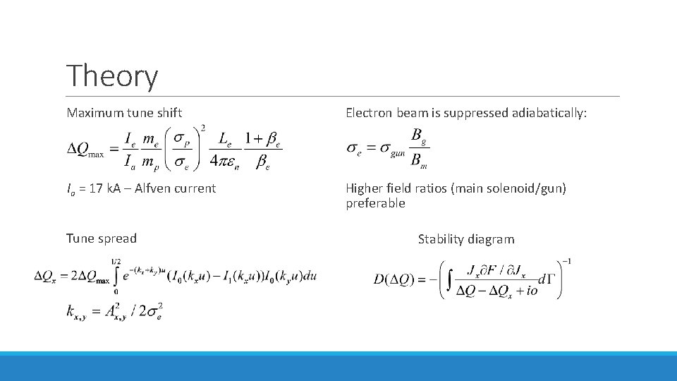 Theory Maximum tune shift Electron beam is suppressed adiabatically: Ia = 17 k. A