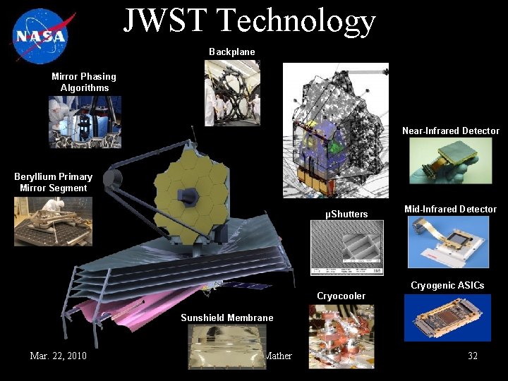 JWST Technology Backplane Mirror Phasing Algorithms Near-Infrared Detector Beryllium Primary Mirror Segment μShutters Mid-Infrared