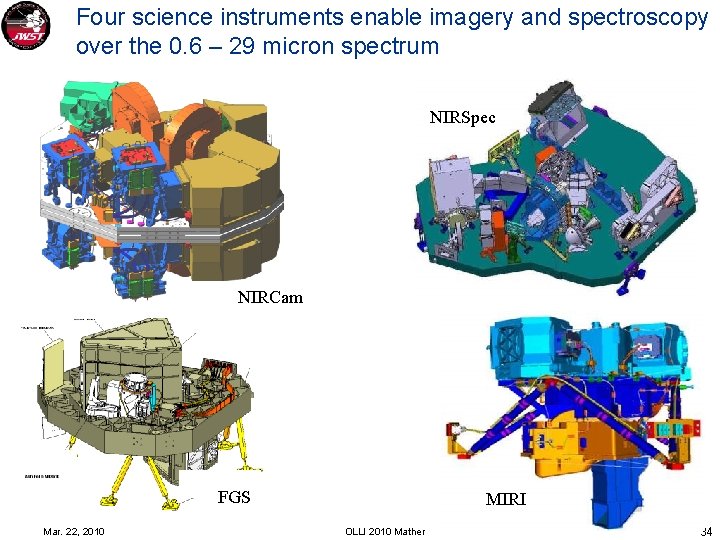 Four science instruments enable imagery and spectroscopy over the 0. 6 – 29 micron