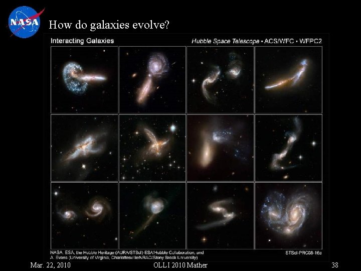 How do galaxies evolve? Mar. 22, 2010 OLLI 2010 Mather 38 