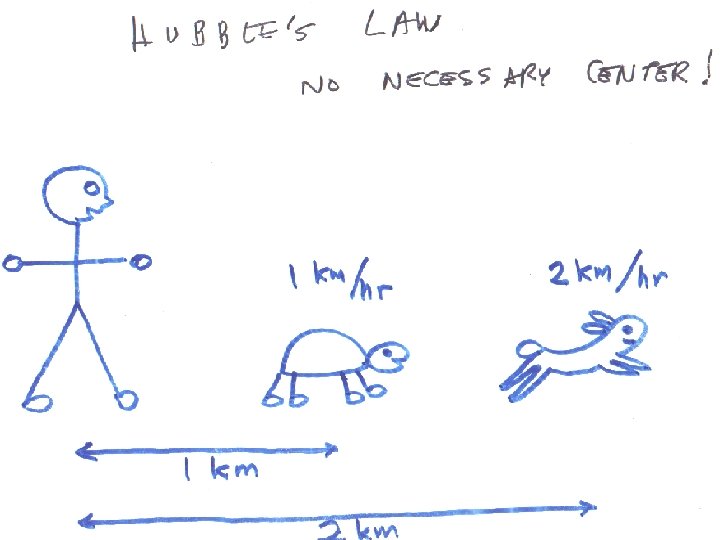 Mar. 22, 2010 OLLI 2010 Mather 9 