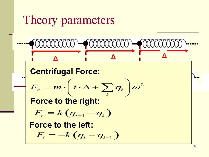 Theory parameters Δ Δ Δ Centrifugal Force: ηi-1 ηi Force to the right: ηi+1