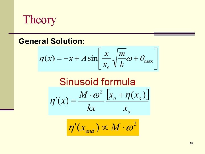 Theory General Solution: Sinusoid formula 14 