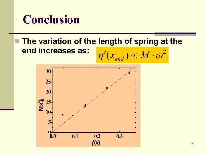 Conclusion n The variation of the length of spring at the end increases as: