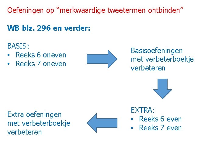 Oefeningen op “merkwaardige tweetermen ontbinden” WB blz. 296 en verder: BASIS: • Reeks 6