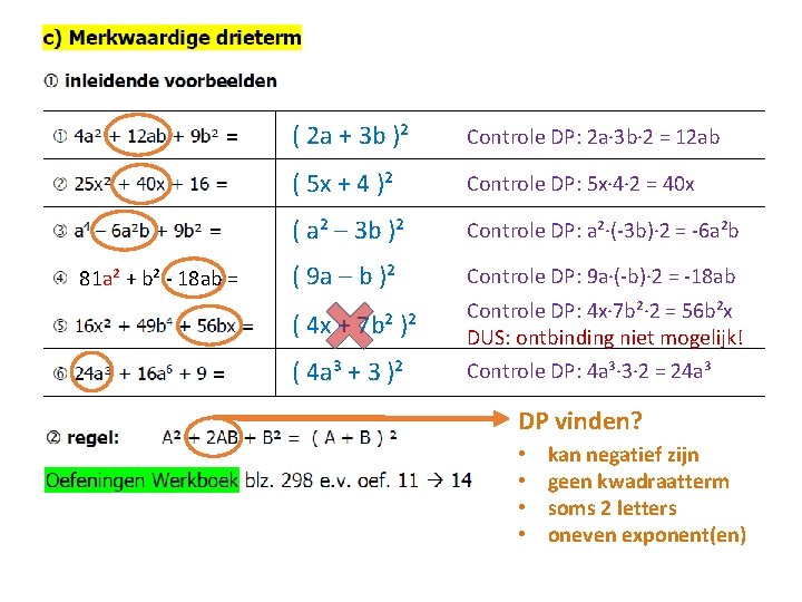 81 a² + b² - 18 ab = ( 2 a ? +? 3