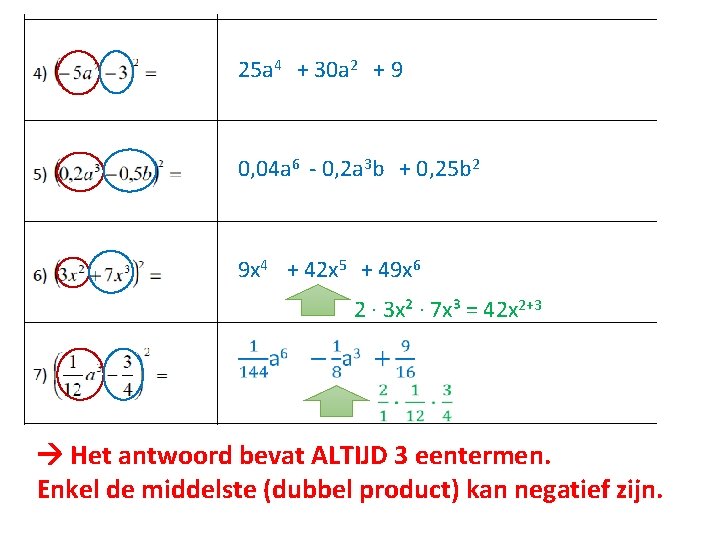 25 a 4 + 30 a 2 + 9 0, 04 a 6 -