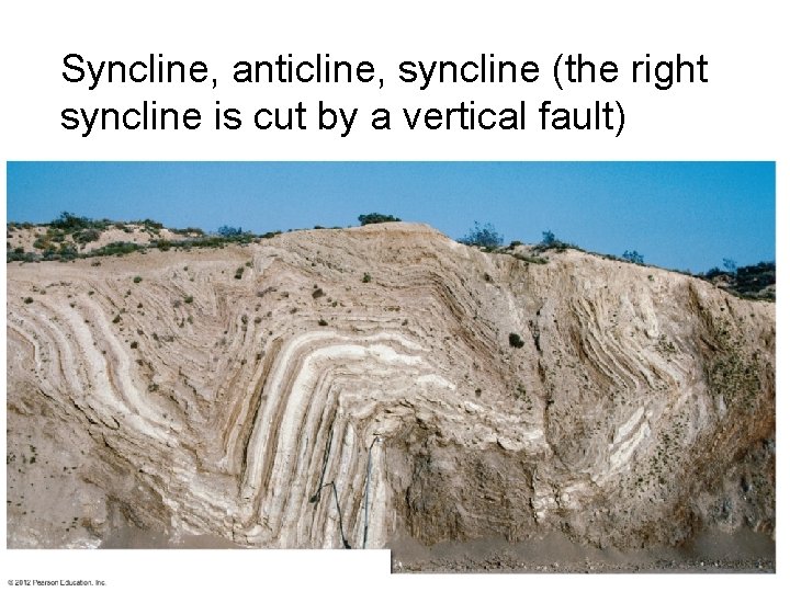 Syncline, anticline, syncline (the right syncline is cut by a vertical fault) 