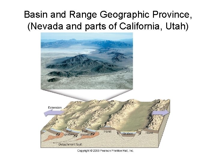 Basin and Range Geographic Province, (Nevada and parts of California, Utah) 