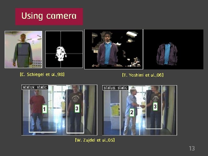 Using camera [C. Schlegel et al. , 98] [T. Yoshimi et al. , 06]