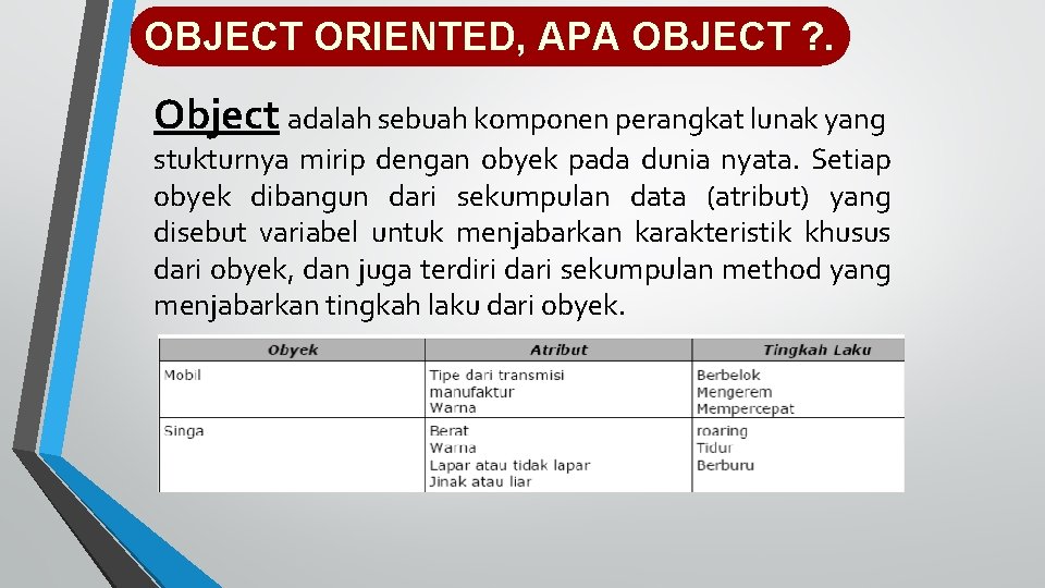 OBJECT ORIENTED, APA OBJECT ? . Object adalah sebuah komponen perangkat lunak yang stukturnya