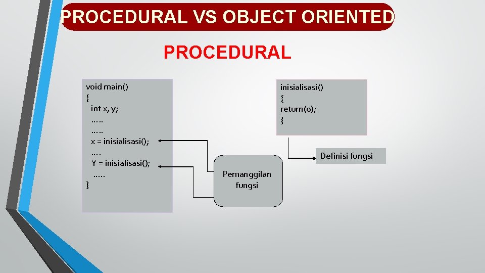 PROCEDURAL VS OBJECT ORIENTED PROCEDURAL void main() { int x, y; …. . x