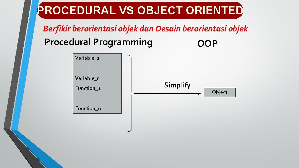 PROCEDURAL VS OBJECT ORIENTED Berfikir berorientasi objek dan Desain berorientasi objek Procedural Programming OOP