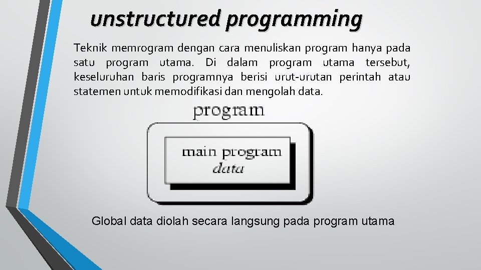 unstructured programming Teknik memrogram dengan cara menuliskan program hanya pada satu program utama. Di