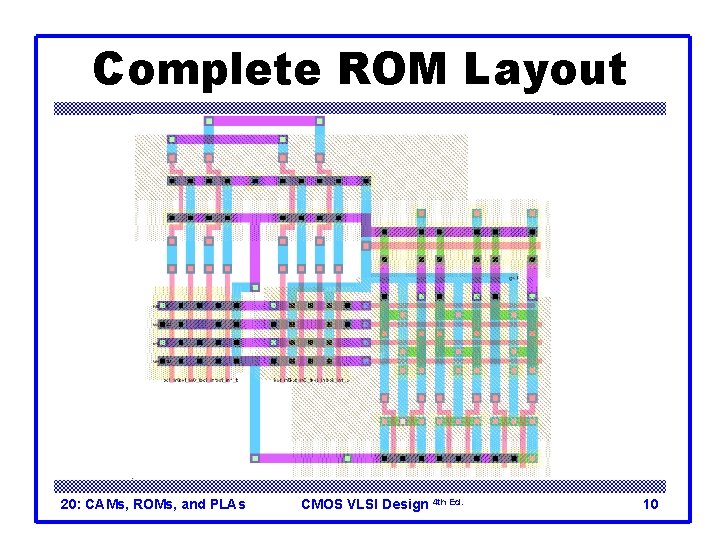 Complete ROM Layout 20: CAMs, ROMs, and PLAs CMOS VLSI Design 4 th Ed.