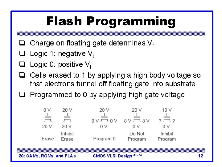 Flash Programming q q Charge on floating gate determines Vt Logic 1: negative Vt