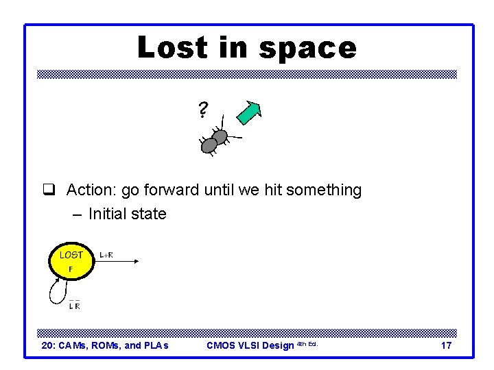 Lost in space q Action: go forward until we hit something – Initial state