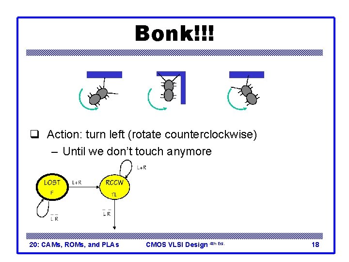 Bonk!!! q Action: turn left (rotate counterclockwise) – Until we don’t touch anymore 20: