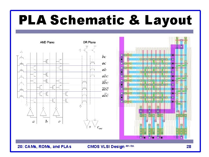 PLA Schematic & Layout 20: CAMs, ROMs, and PLAs CMOS VLSI Design 4 th