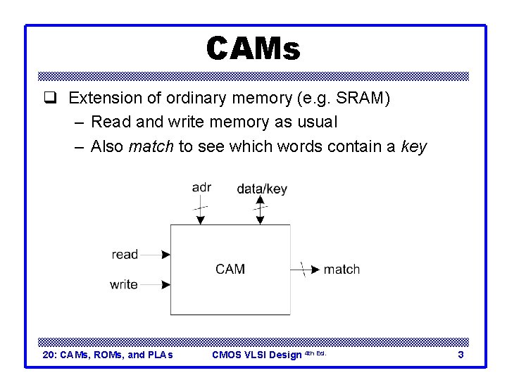 CAMs q Extension of ordinary memory (e. g. SRAM) – Read and write memory