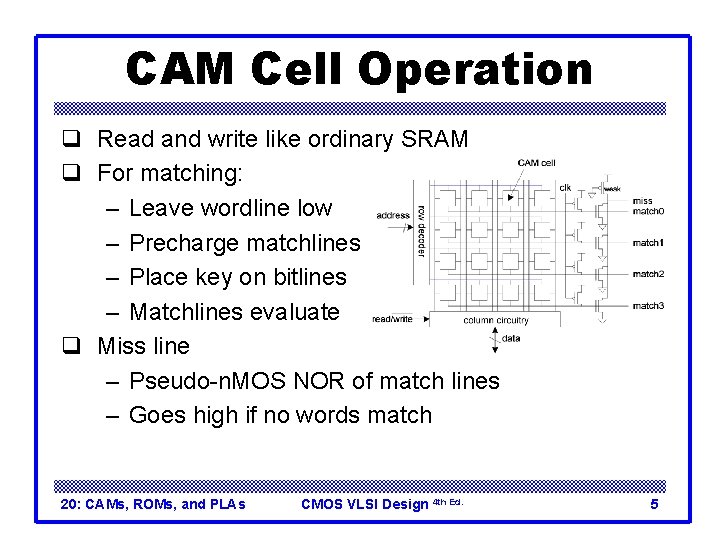 CAM Cell Operation q Read and write like ordinary SRAM q For matching: –