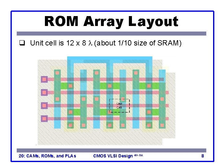 ROM Array Layout q Unit cell is 12 x 8 l (about 1/10 size