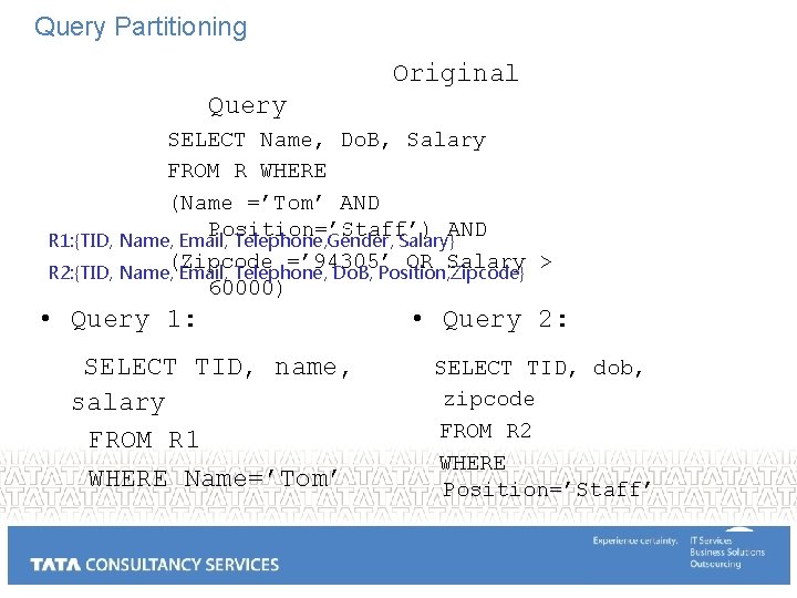 Query Partitioning Original Query SELECT Name, Do. B, Salary FROM R WHERE (Name =’Tom’