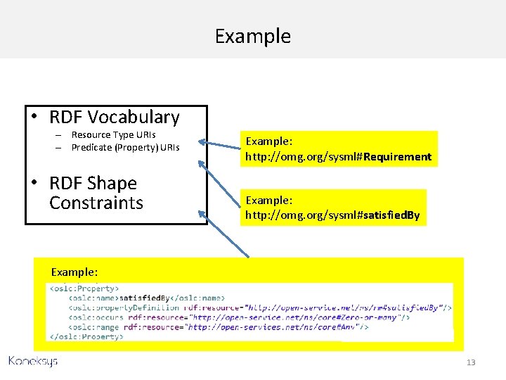 Example • RDF Vocabulary – Resource Type URIs – Predicate (Property) URIs • RDF