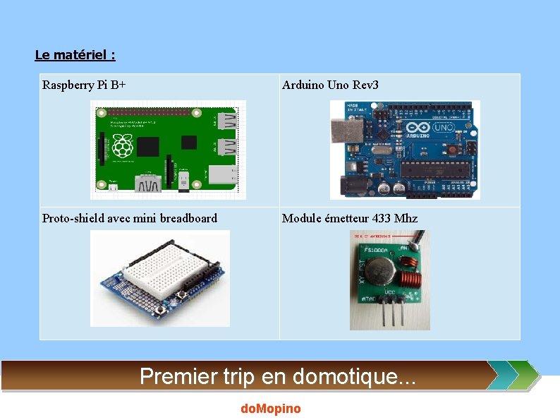 Le matériel : Raspberry Pi B+ Arduino Uno Rev 3 Proto-shield avec mini breadboard