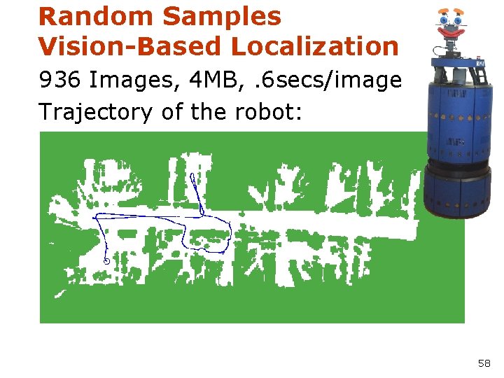 Random Samples Vision-Based Localization 936 Images, 4 MB, . 6 secs/image Trajectory of the