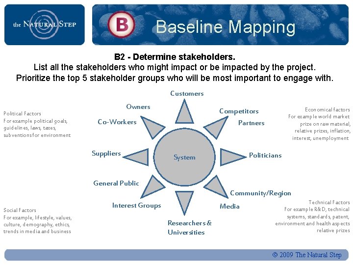 Baseline Mapping B 2 - Determine stakeholders. List all the stakeholders who might impact