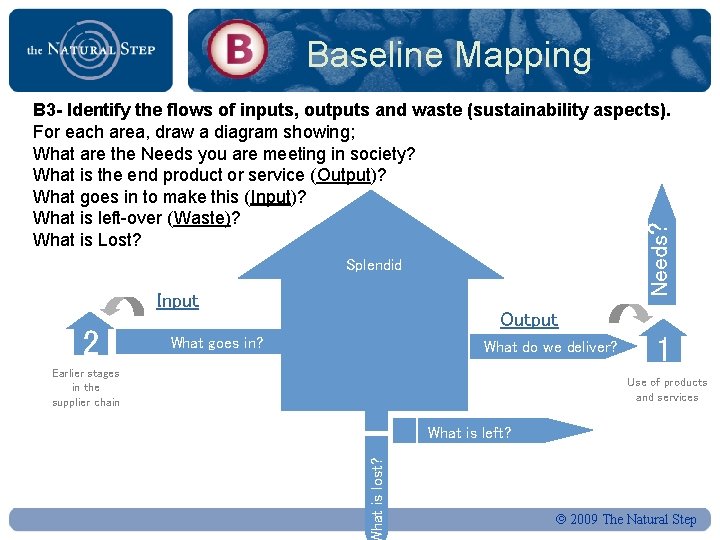 Baseline Mapping Needs? B 3 - Identify the flows of inputs, outputs and waste