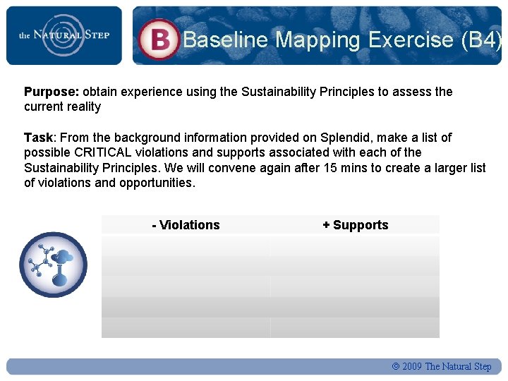 Baseline Mapping Exercise (B 4) Purpose: obtain experience using the Sustainability Principles to assess