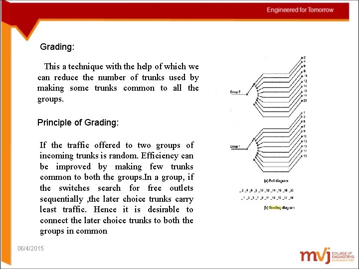 Grading: This a technique with the help of which we can reduce the number