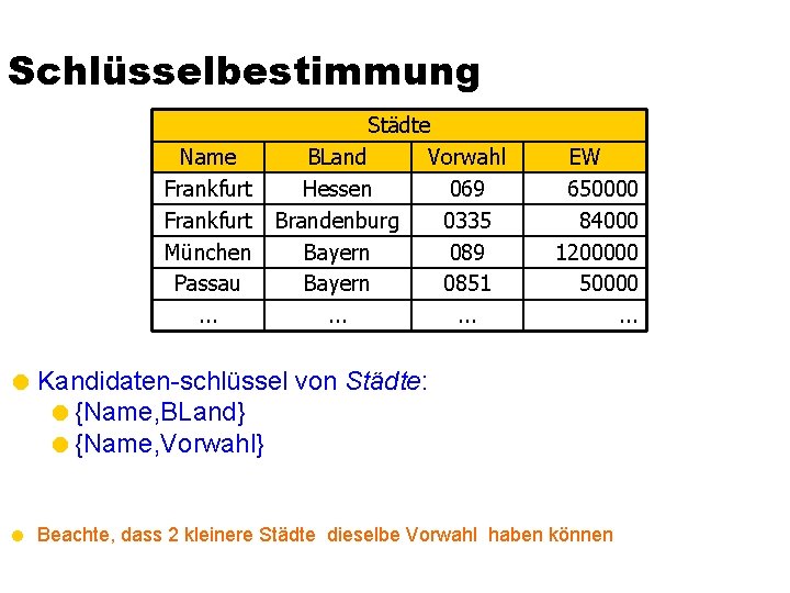 Schlüsselbestimmung Name Frankfurt München Passau. . . Städte BLand Vorwahl Hessen 069 Brandenburg 0335