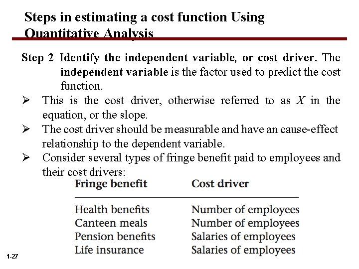 Steps in estimating a cost function Using Quantitative Analysis Step 2 Identify the independent