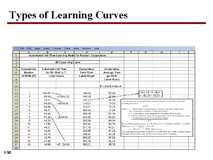 Types of Learning Curves 1 -58 