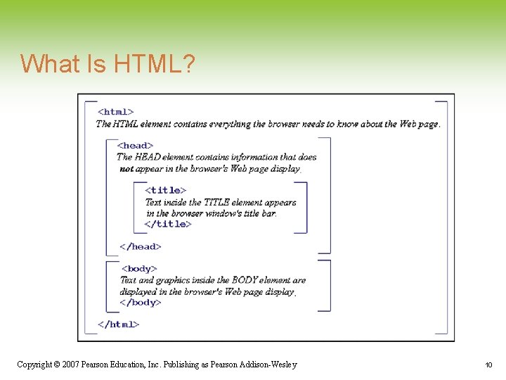 What Is HTML? Copyright © 2007 Pearson Education, Inc. Publishing as Pearson Addison-Wesley 10 What Is HTML? Copyright © 2007 Pearson Education, Inc. Publishing as Pearson Addison-Wesley 10