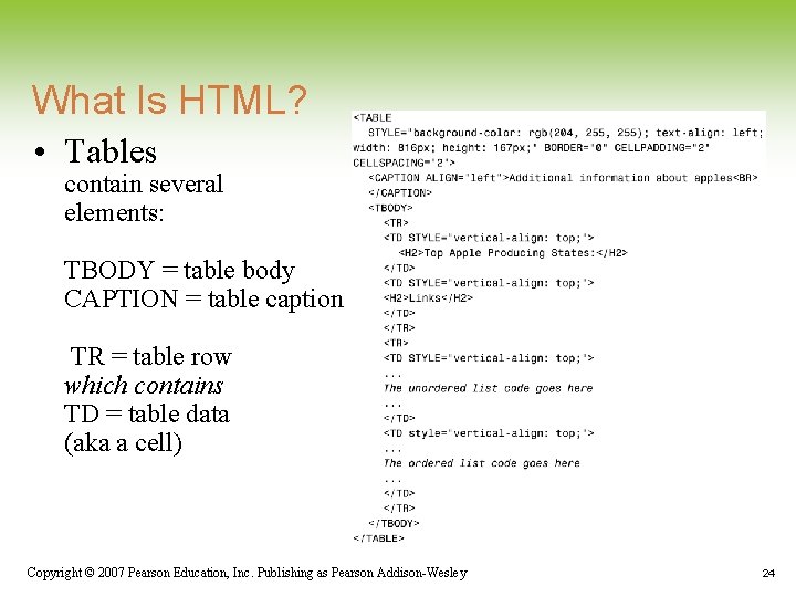 What Is HTML? • Tables contain several elements: TBODY = table body CAPTION = What Is HTML? • Tables contain several elements: TBODY = table body CAPTION =