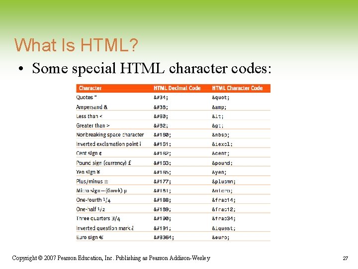 What Is HTML? • Some special HTML character codes: Copyright © 2007 Pearson Education, What Is HTML? • Some special HTML character codes: Copyright © 2007 Pearson Education,
