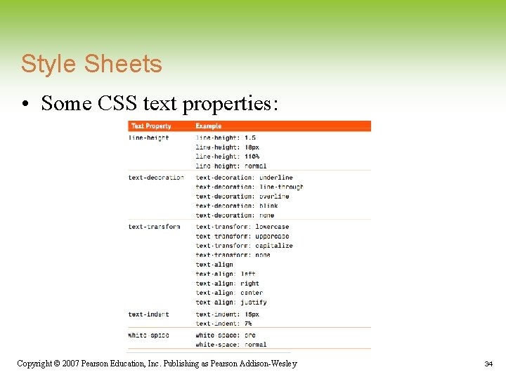 Style Sheets • Some CSS text properties: Copyright © 2007 Pearson Education, Inc. Publishing Style Sheets • Some CSS text properties: Copyright © 2007 Pearson Education, Inc. Publishing