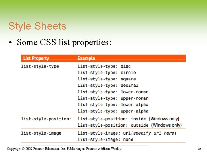 Style Sheets • Some CSS list properties: Copyright © 2007 Pearson Education, Inc. Publishing Style Sheets • Some CSS list properties: Copyright © 2007 Pearson Education, Inc. Publishing