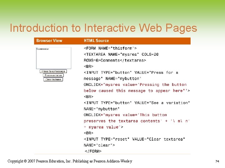 Introduction to Interactive Web Pages Copyright © 2007 Pearson Education, Inc. Publishing as Pearson Introduction to Interactive Web Pages Copyright © 2007 Pearson Education, Inc. Publishing as Pearson